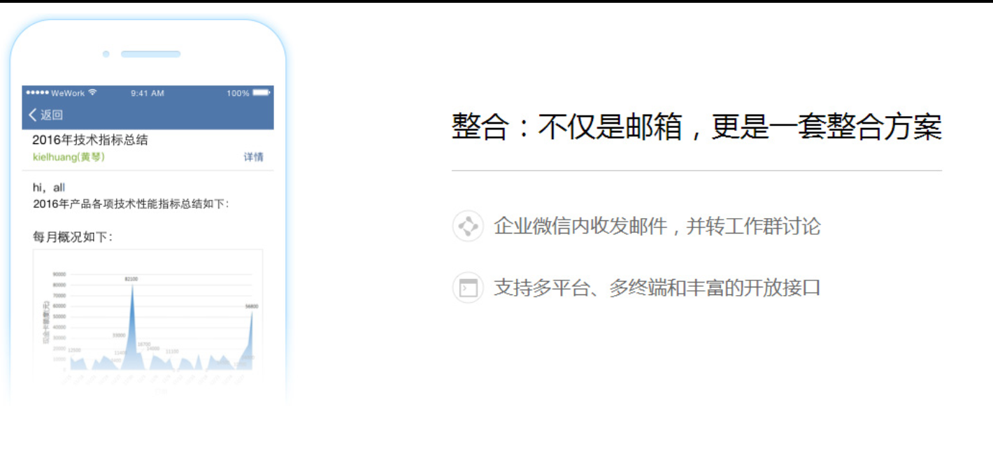 騰訊企業微信郵箱